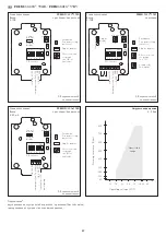 Предварительный просмотр 27 страницы S+S Regeltechnik PREMASGARD 1140 Operating Instructions, Mounting & Installation