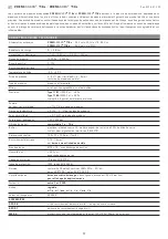 Preview for 17 page of S+S Regeltechnik PREMASGARD 116 Series Operating Instructions, Mounting & Installation