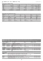 Preview for 25 page of S+S Regeltechnik PREMASGARD 116 Series Operating Instructions, Mounting & Installation