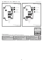 Preview for 27 page of S+S Regeltechnik PREMASGARD 116 Series Operating Instructions, Mounting & Installation