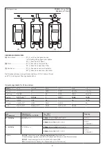 Preview for 4 page of S+S Regeltechnik PREMASGARD 1160 Operating Instructions, Mounting & Installation