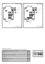 Preview for 5 page of S+S Regeltechnik PREMASGARD 1160 Operating Instructions, Mounting & Installation