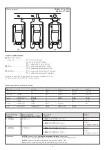 Preview for 11 page of S+S Regeltechnik PREMASGARD 1160 Operating Instructions, Mounting & Installation