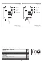 Preview for 12 page of S+S Regeltechnik PREMASGARD 1160 Operating Instructions, Mounting & Installation