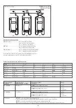 Preview for 18 page of S+S Regeltechnik PREMASGARD 1160 Operating Instructions, Mounting & Installation