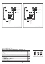 Preview for 19 page of S+S Regeltechnik PREMASGARD 1160 Operating Instructions, Mounting & Installation