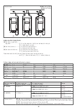 Preview for 25 page of S+S Regeltechnik PREMASGARD 1160 Operating Instructions, Mounting & Installation