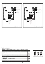 Preview for 26 page of S+S Regeltechnik PREMASGARD 1160 Operating Instructions, Mounting & Installation