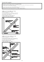 Preview for 28 page of S+S Regeltechnik PREMASGARD 1160 Operating Instructions, Mounting & Installation