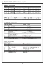 Preview for 8 page of S+S Regeltechnik PREMASGARD 121 Modbus Series Operating Instructions, Mounting & Installation