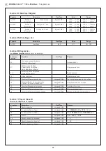 Предварительный просмотр 22 страницы S+S Regeltechnik PREMASGARD 121 Modbus Series Operating Instructions, Mounting & Installation