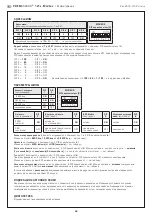 Предварительный просмотр 26 страницы S+S Regeltechnik PREMASGARD 121 Modbus Series Operating Instructions, Mounting & Installation