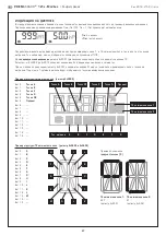 Предварительный просмотр 27 страницы S+S Regeltechnik PREMASGARD 121 Modbus Series Operating Instructions, Mounting & Installation