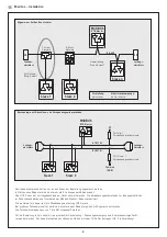 Предварительный просмотр 8 страницы S+S Regeltechnik PREMASGARD 1210 Operating Instructions, Mounting & Installation