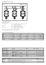 Предварительный просмотр 11 страницы S+S Regeltechnik PREMASGARD 1210 Operating Instructions, Mounting & Installation