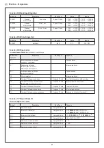 Предварительный просмотр 21 страницы S+S Regeltechnik PREMASGARD 1210 Operating Instructions, Mounting & Installation