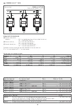 Предварительный просмотр 25 страницы S+S Regeltechnik PREMASGARD 1210 Operating Instructions, Mounting & Installation