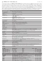 Preview for 3 page of S+S Regeltechnik PREMASGARD 232 Series Operating Instructions, Mounting & Installation