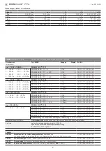 Предварительный просмотр 4 страницы S+S Regeltechnik PREMASGARD 711 Series Operating Instructions, Mounting & Installation