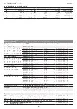 Предварительный просмотр 18 страницы S+S Regeltechnik PREMASGARD 711 Series Operating Instructions, Mounting & Installation