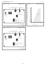 Предварительный просмотр 20 страницы S+S Regeltechnik PREMASGARD 711 Series Operating Instructions, Mounting & Installation