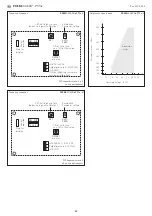 Предварительный просмотр 27 страницы S+S Regeltechnik PREMASGARD 711 Series Operating Instructions, Mounting & Installation