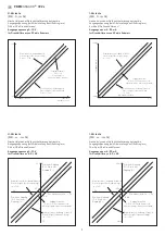 Preview for 7 page of S+S Regeltechnik PREMASGARD 722 Series Operating Instructions, Mounting & Installation