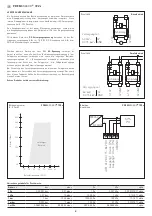 Preview for 8 page of S+S Regeltechnik PREMASGARD 722 Series Operating Instructions, Mounting & Installation