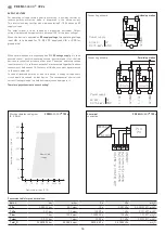 Preview for 15 page of S+S Regeltechnik PREMASGARD 722 Series Operating Instructions, Mounting & Installation