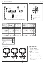 Preview for 19 page of S+S Regeltechnik PREMASGARD 722 Series Operating Instructions, Mounting & Installation