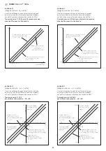 Preview for 21 page of S+S Regeltechnik PREMASGARD 722 Series Operating Instructions, Mounting & Installation