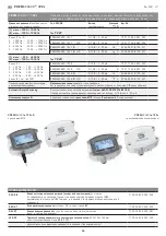 Preview for 25 page of S+S Regeltechnik PREMASGARD 722 Series Operating Instructions, Mounting & Installation