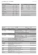 Предварительный просмотр 5 страницы S+S Regeltechnik PREMASGARD 814 Series Operating And Mounting Instructions Manual