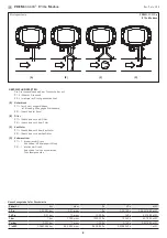 Предварительный просмотр 6 страницы S+S Regeltechnik PREMASGARD 814 Series Operating And Mounting Instructions Manual