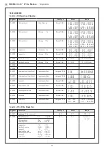 Предварительный просмотр 11 страницы S+S Regeltechnik PREMASGARD 814 Series Operating And Mounting Instructions Manual