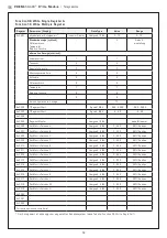 Предварительный просмотр 12 страницы S+S Regeltechnik PREMASGARD 814 Series Operating And Mounting Instructions Manual