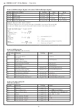 Предварительный просмотр 13 страницы S+S Regeltechnik PREMASGARD 814 Series Operating And Mounting Instructions Manual