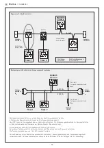 Предварительный просмотр 14 страницы S+S Regeltechnik PREMASGARD 814 Series Operating And Mounting Instructions Manual