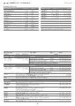 Предварительный просмотр 18 страницы S+S Regeltechnik PREMASGARD 814 Series Operating And Mounting Instructions Manual