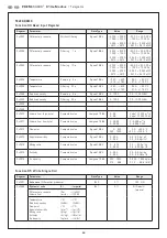 Предварительный просмотр 24 страницы S+S Regeltechnik PREMASGARD 814 Series Operating And Mounting Instructions Manual