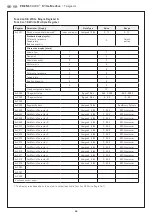 Предварительный просмотр 25 страницы S+S Regeltechnik PREMASGARD 814 Series Operating And Mounting Instructions Manual