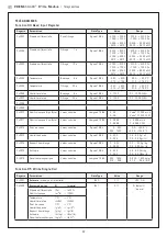 Предварительный просмотр 37 страницы S+S Regeltechnik PREMASGARD 814 Series Operating And Mounting Instructions Manual