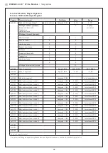 Предварительный просмотр 38 страницы S+S Regeltechnik PREMASGARD 814 Series Operating And Mounting Instructions Manual