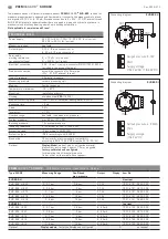 Предварительный просмотр 6 страницы S+S Regeltechnik PREMASGARD SHD692 Operating Instructions, Mounting & Installation