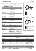 Предварительный просмотр 9 страницы S+S Regeltechnik PREMASGARD SHD692 Operating Instructions, Mounting & Installation