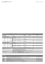 Preview for 4 page of S+S Regeltechnik PREMASREG 711 Series Operating Instructions, Mounting & Installation