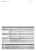 Preview for 11 page of S+S Regeltechnik PREMASREG 711 Series Operating Instructions, Mounting & Installation