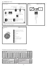 Preview for 13 page of S+S Regeltechnik PREMASREG 711 Series Operating Instructions, Mounting & Installation