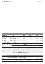 Preview for 18 page of S+S Regeltechnik PREMASREG 711 Series Operating Instructions, Mounting & Installation