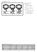 Preview for 19 page of S+S Regeltechnik PREMASREG 711 Series Operating Instructions, Mounting & Installation